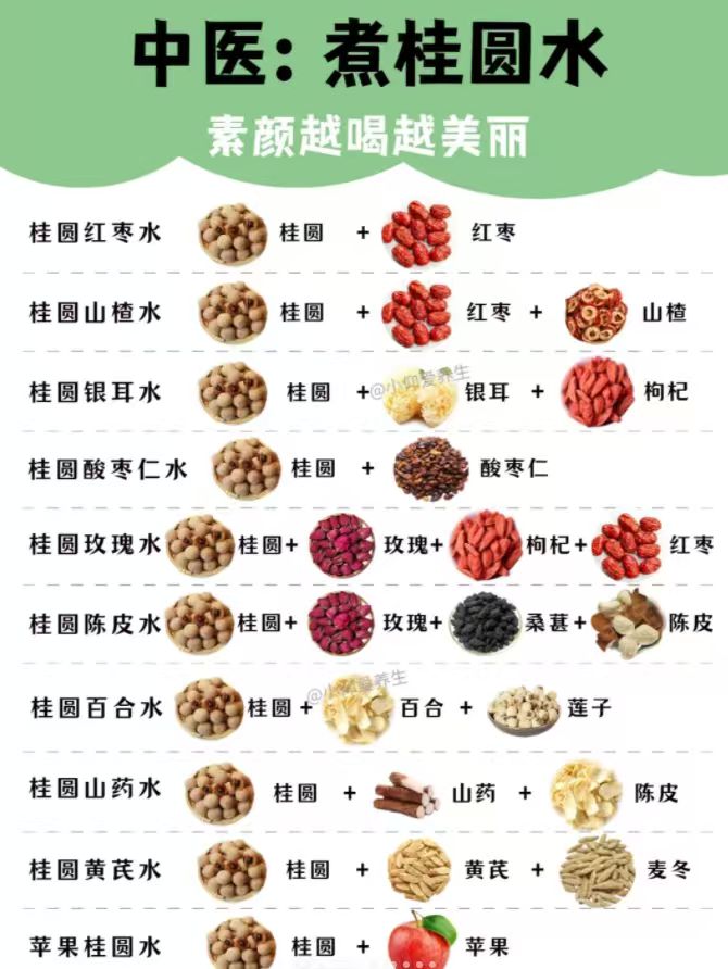 银小燕！桶装6A桂圆干1KG