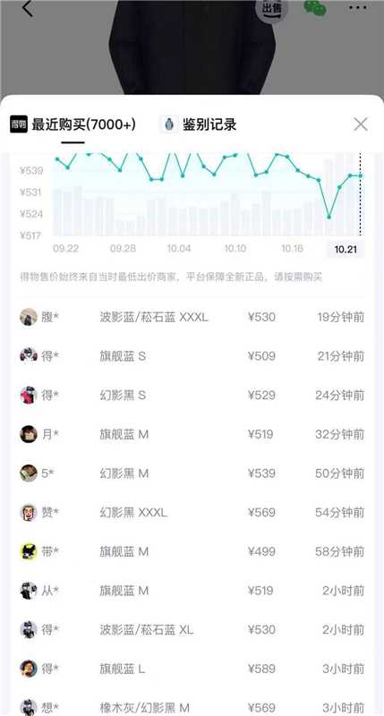 骆驼王俊凯Evo冲锋衣三合一