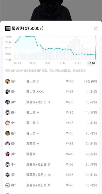 UGG包头厚底LOGO松紧带懒人毛毛鞋