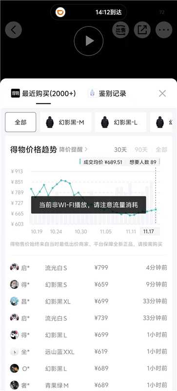 骆驼凯甲ICON鹅绒羽绒服冲锋衣