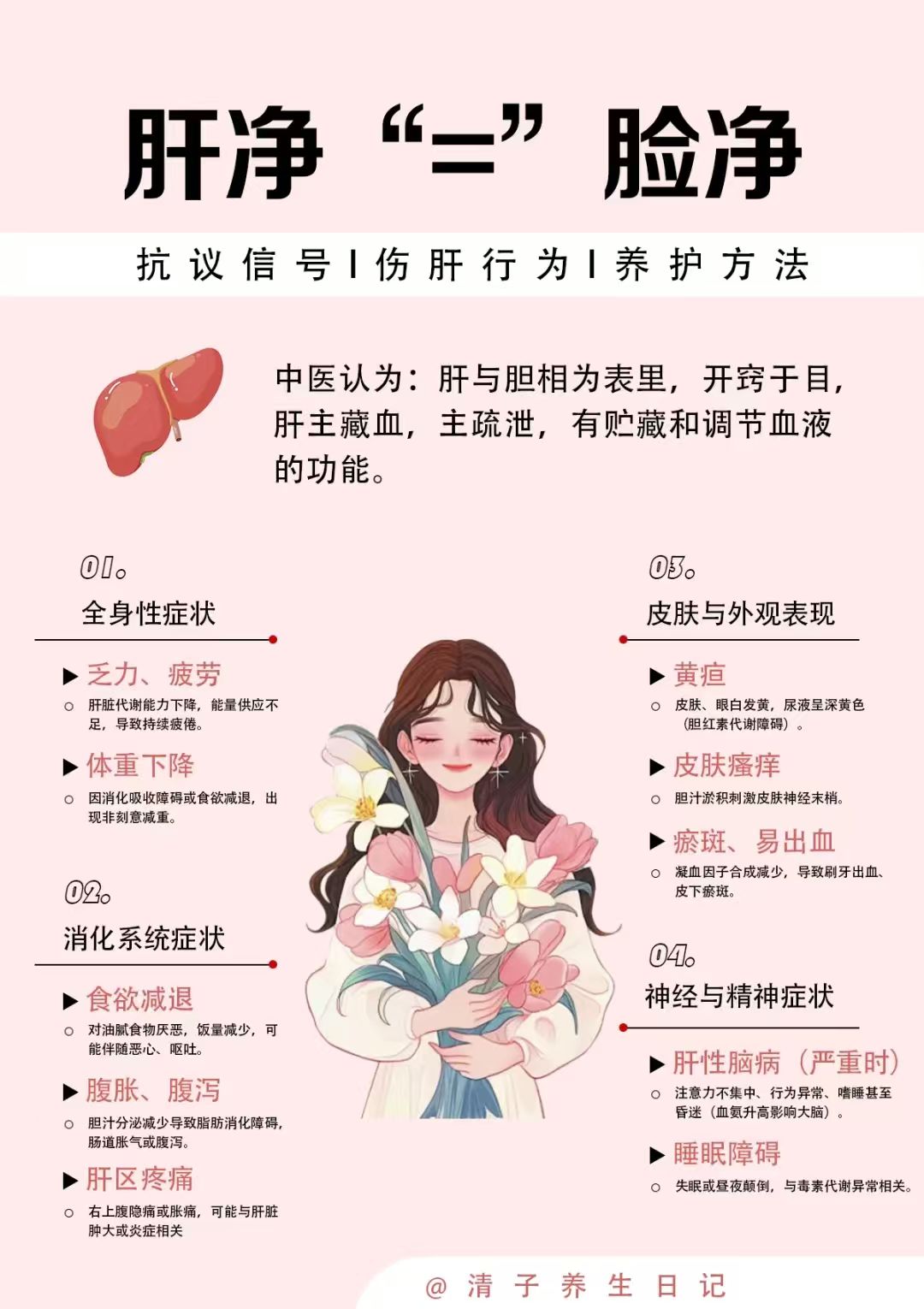 Himalaya！印度进口植物草本护肝片60粒*2瓶